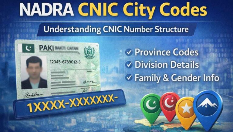 NADRA CNIC city codes explained with province and division prefixes in 13 digit CNIC number
