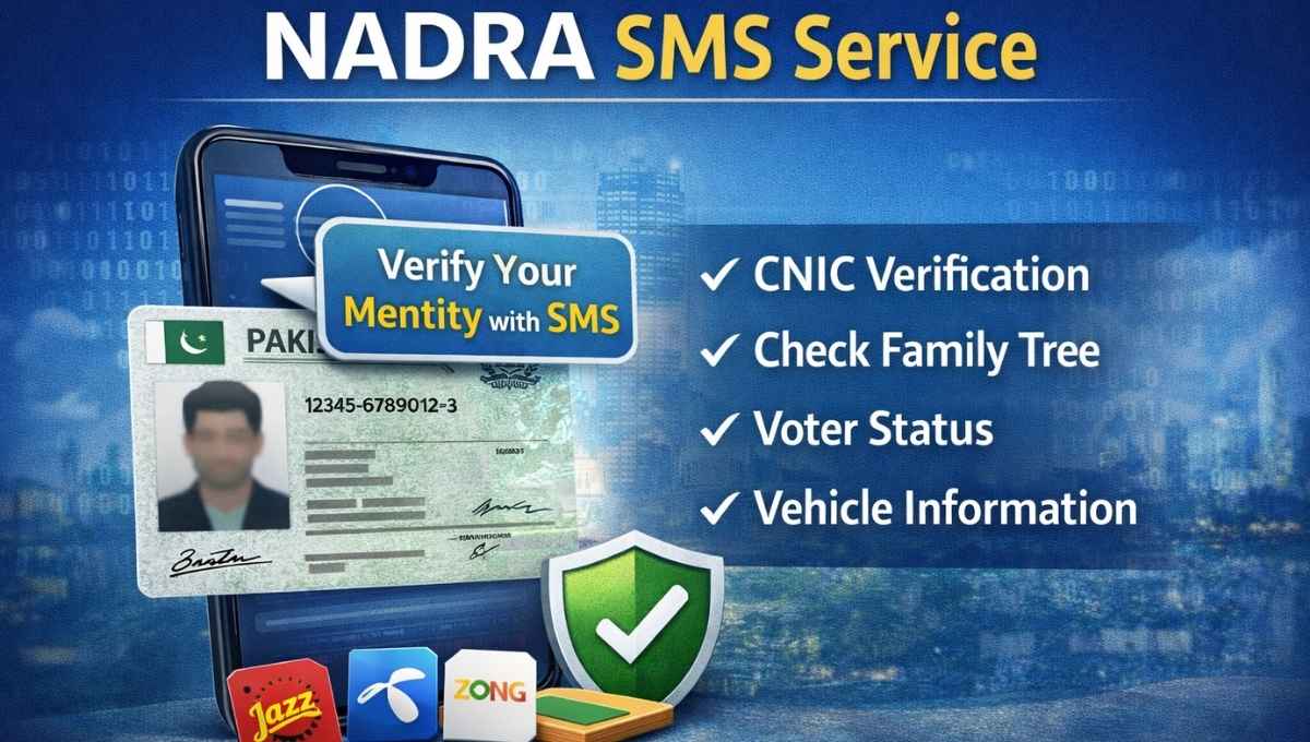 NADRA SMS service guide showing CNIC verification, family details, and identity checks via SMS in Pakistan